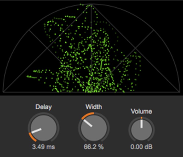 Source sounds. Nugen Audio Stereoizer. Sound sources. Loopazon. Stereo Imager.