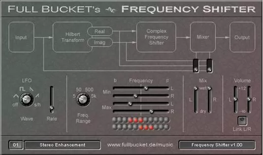 loopazon_The_Frequency_Shifter_download