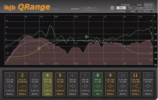 loopazon QRange LKJB Plugins Free EQ Filter Download