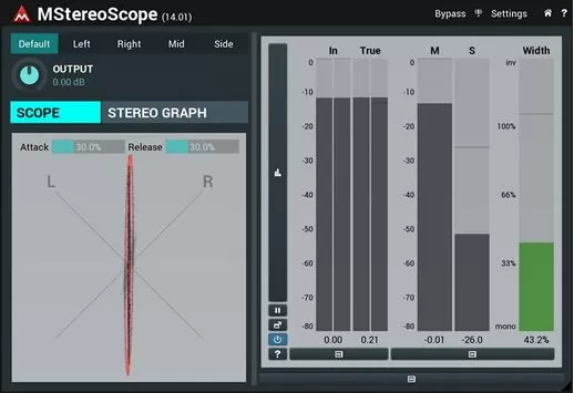 loopazon MStereoScope Melda Production Download