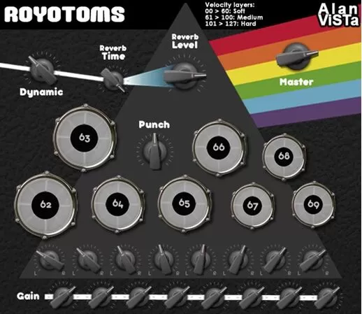 loopazon royotoms alam vista instrument reverb download